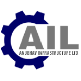 Kaizen Agro Infrabuild logo