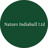 Naturo Indiabull logo