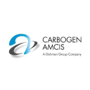 Dishman Carbogen Amcis logo