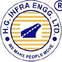 HG Infra Engineering logo