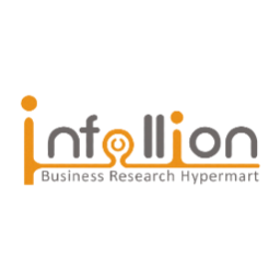 Infollion Research Services logo