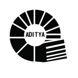 Aditya Ispat logo